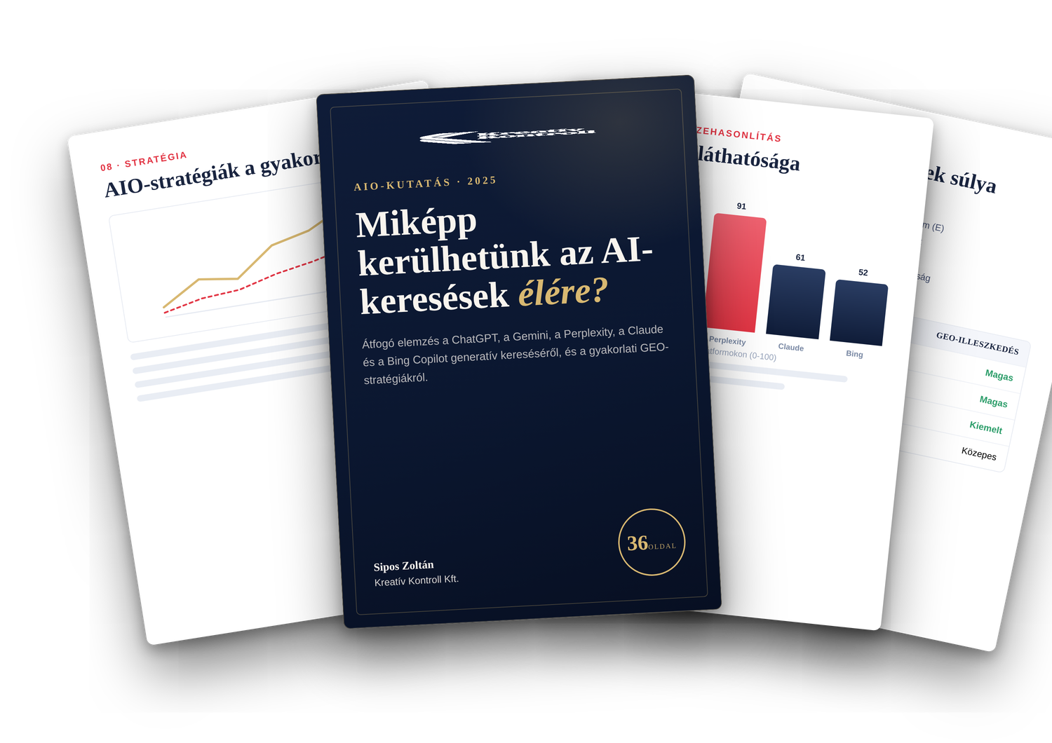 36 oldalas AIO-kutatás az AI-optimalizálásról (2025)