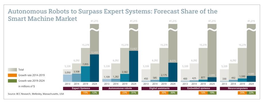 email_marketing_2016_siemens_gepek