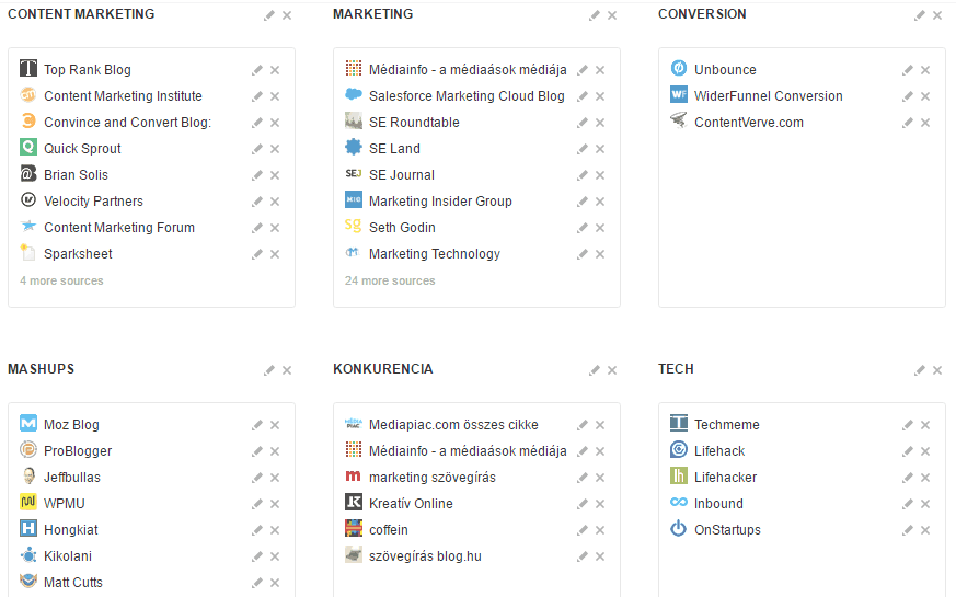 marketinges blogok