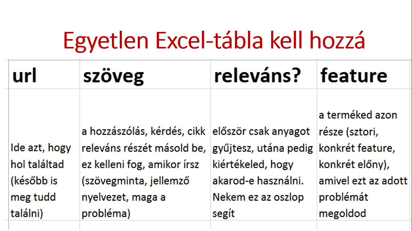 excel kutatás