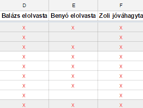 ellenőrzés