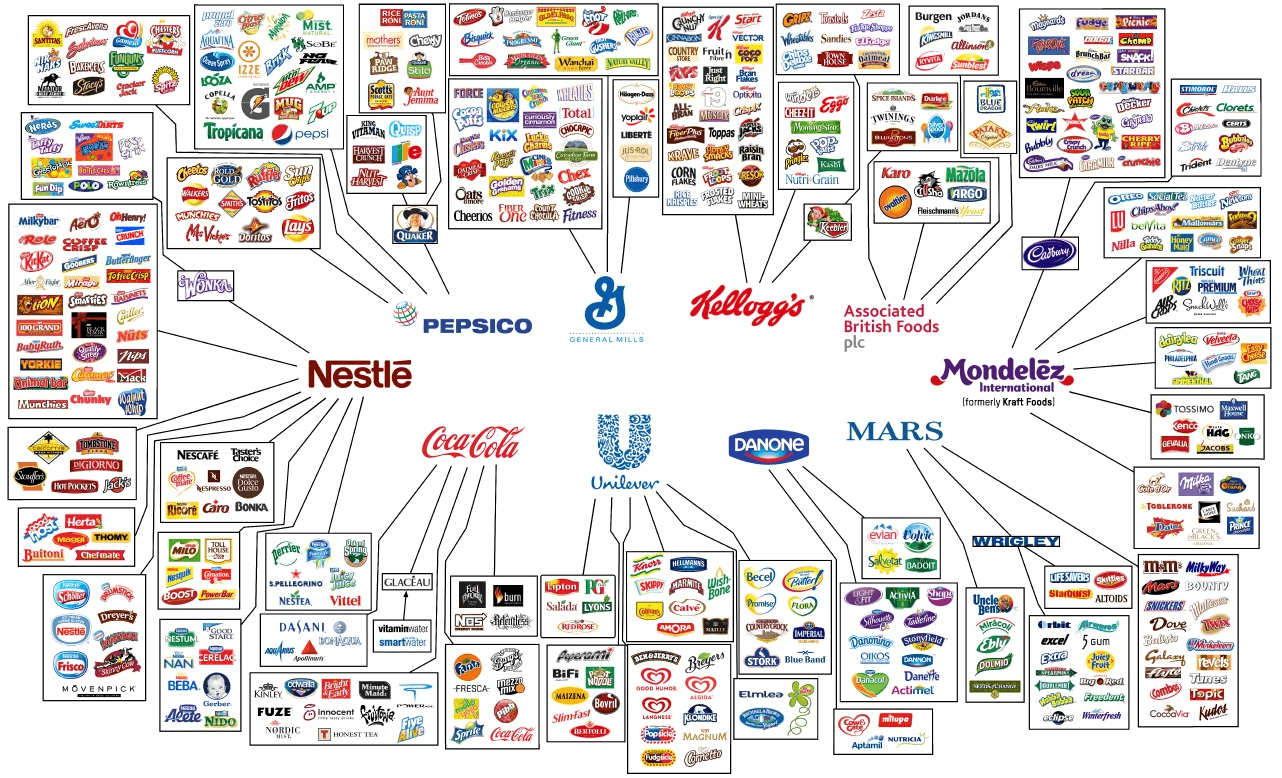 multibrand2