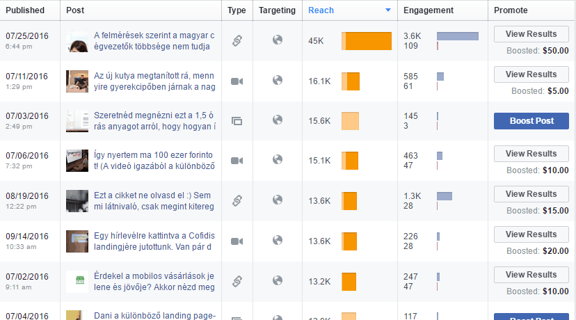 social_reach