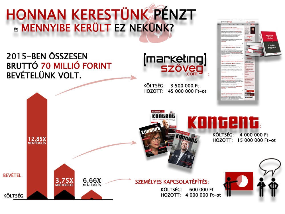 kk_2015_2