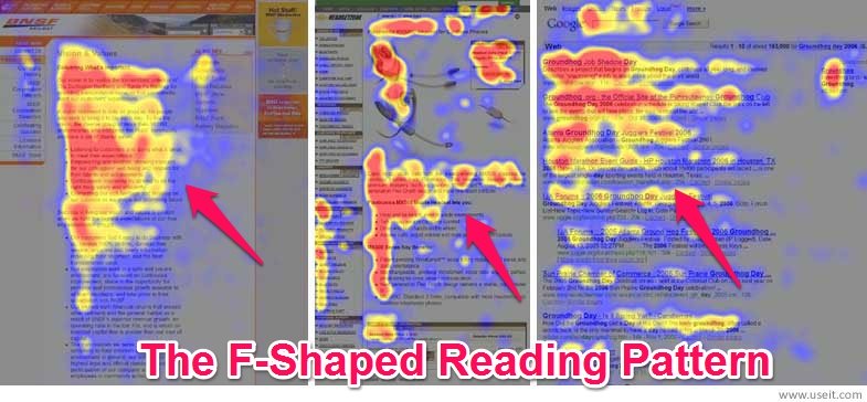 f-shaped-reading