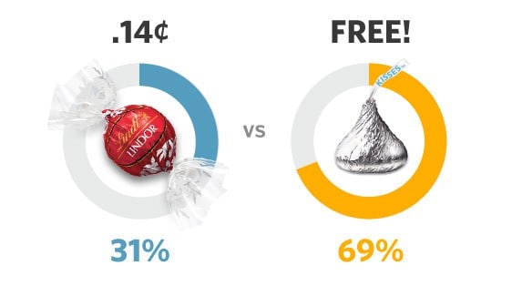 hershey