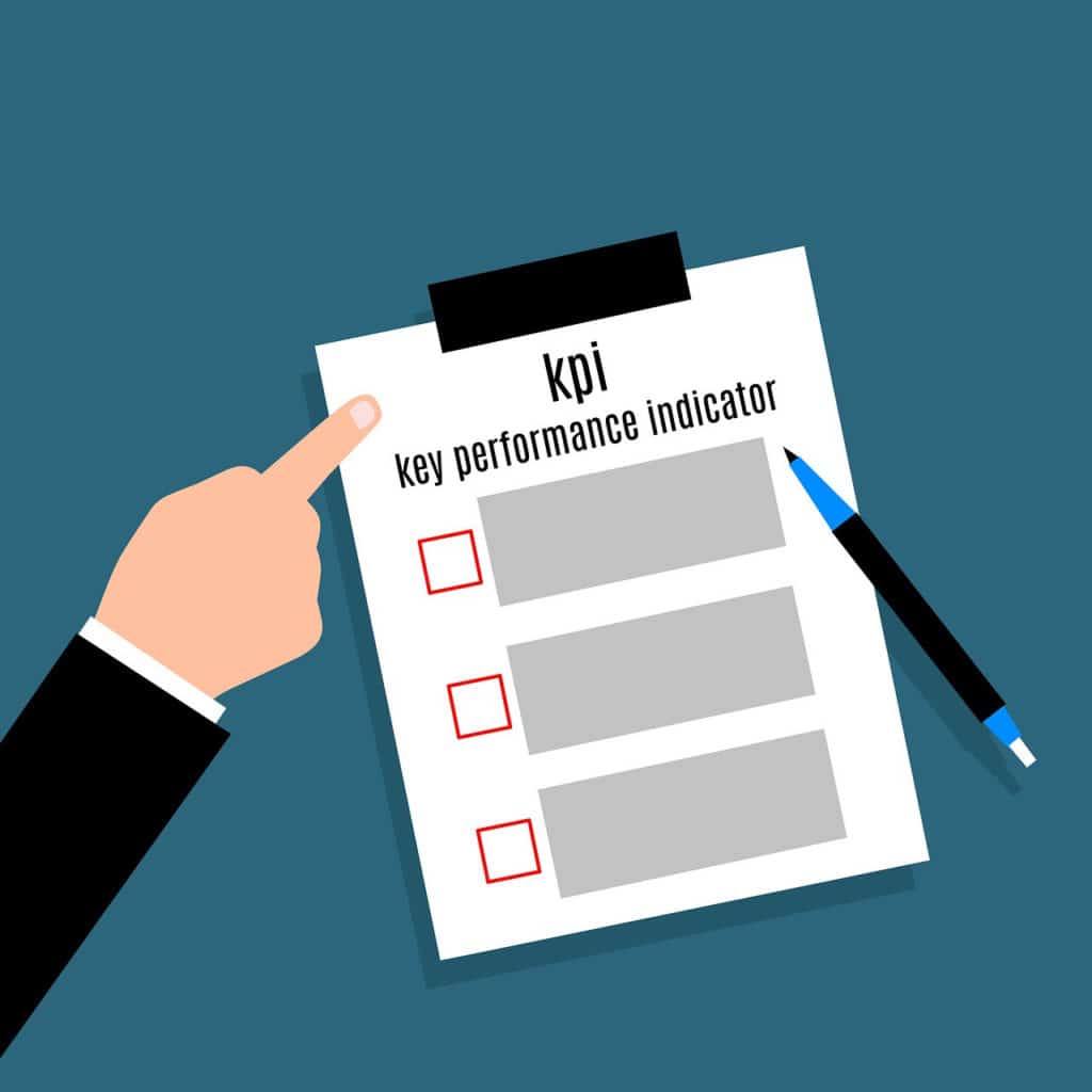 KPI mutatók